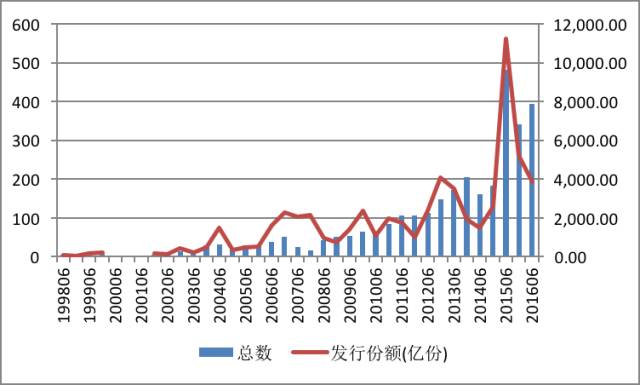 隔夜美股 | 三大指数显著反弹 道指回补前一交易日损失