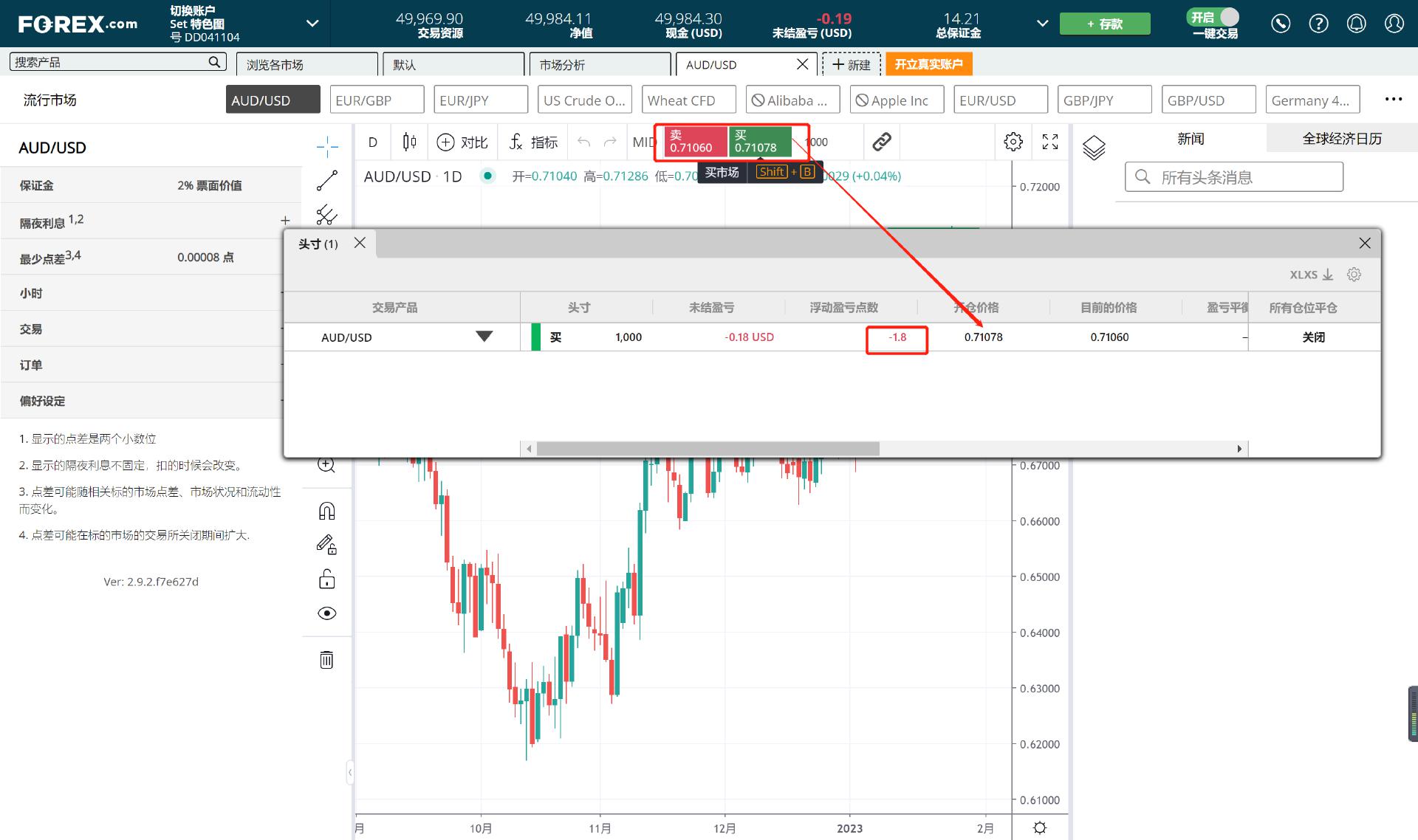 美股财报季引发关注，标普500目标指向7200点