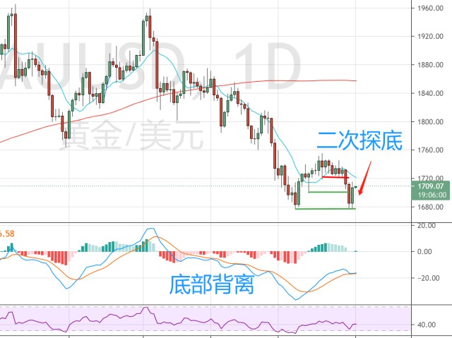 特朗普威胁加征药品关税“最高250%”，短期内或不实施