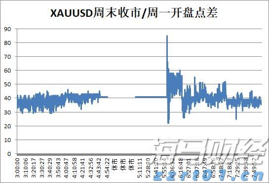 张家口市城管、交通部门联合召开胜利路大修工程协调会