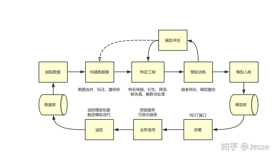 汇丰将诺和诺德(NVO.US)评级下调至“持有” 2025年增长预期显著下降