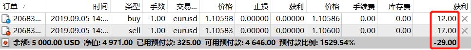 山东全力防控食品添加剂“两超”风险