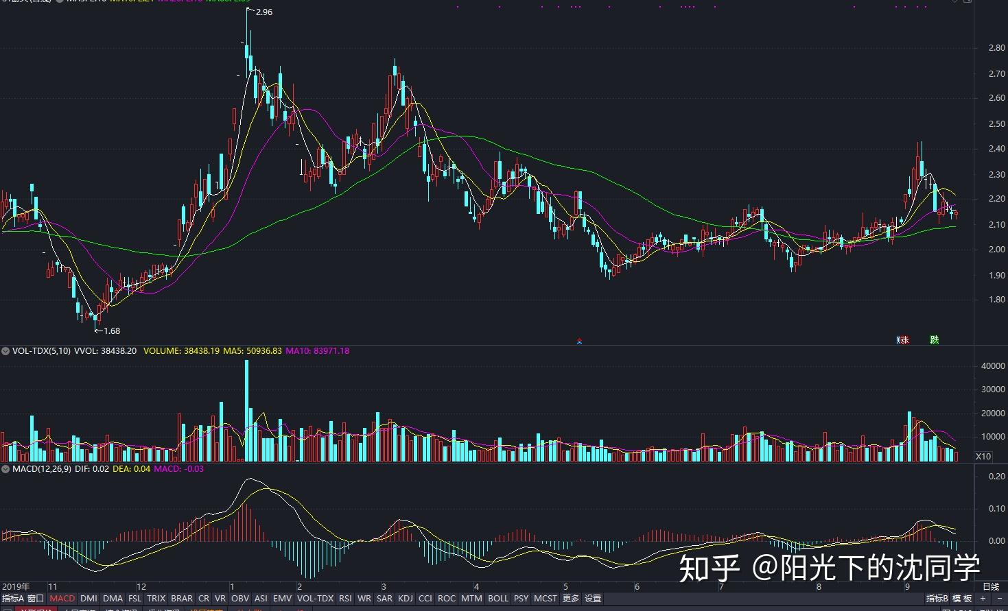 央行：继续实施适度宽松货币政策