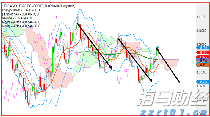 兴业银行绿色贷款余额超万亿元