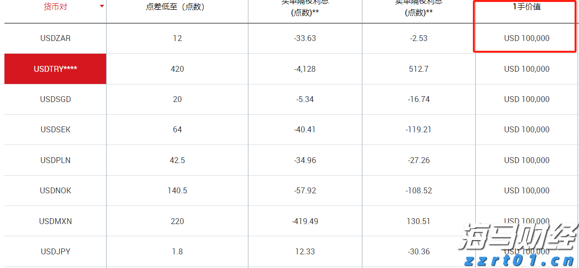 广东省市场监管局公布第一批12个反不正当竞争执法指导性案例