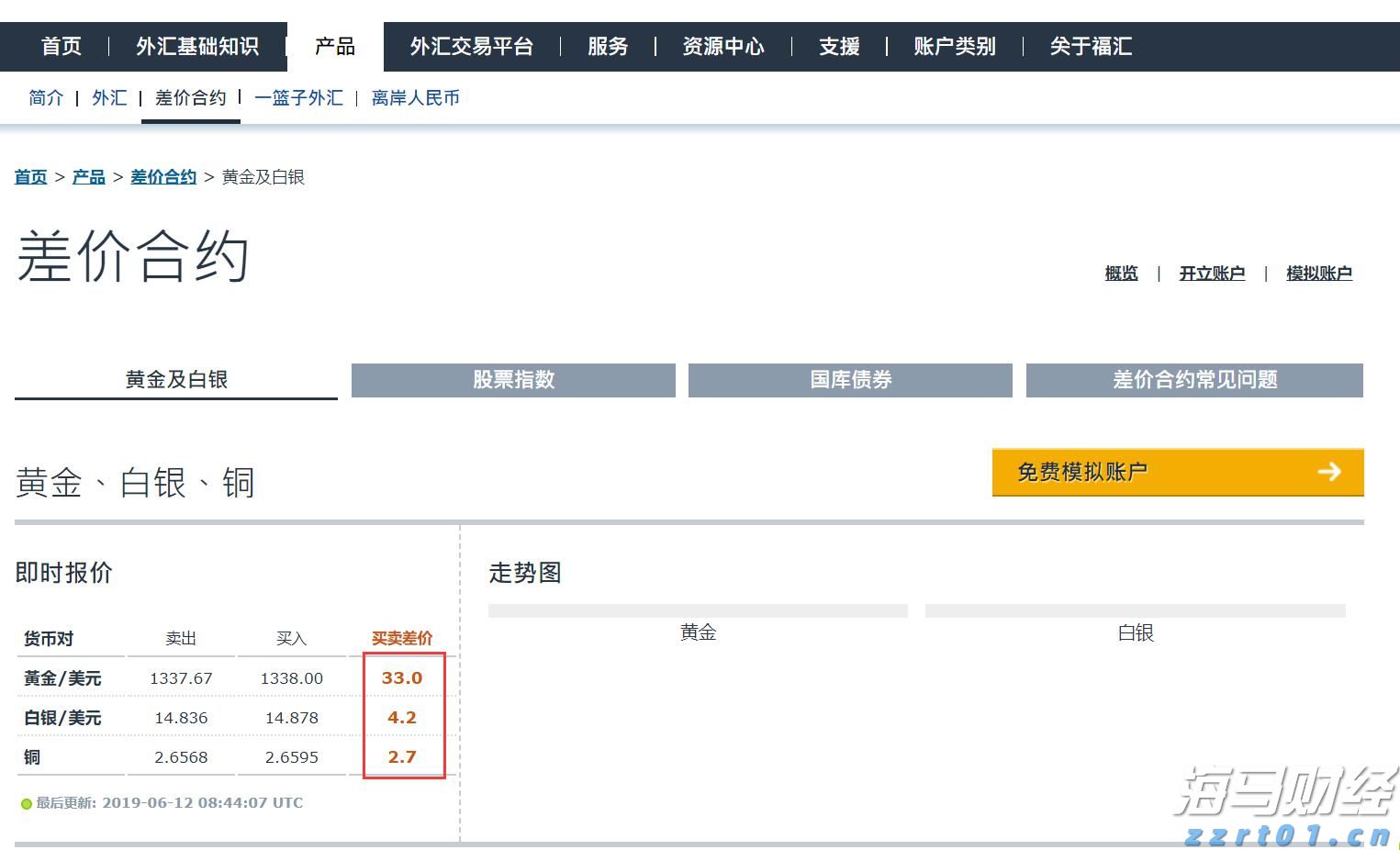 A股午评 | 沪指突破“924”行情高点 创指半日涨2.81% “牛市旗手”券商再发力