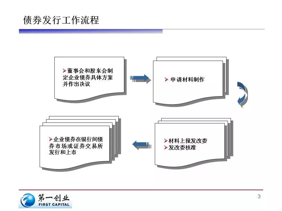 泰康人寿安徽分公司提醒您：反诈必修课之机票退改签背后的诈骗套路