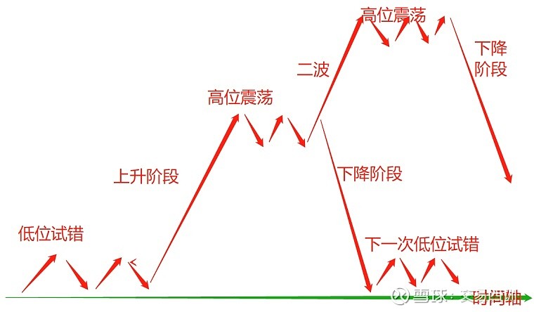 中信银行合肥政务区支行党支部积极开展高考暖心送考服务