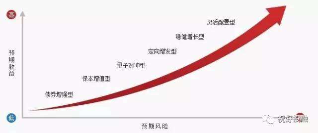 上海链家网停止显示二手房历史成交价，经纪人：仍可咨询了解