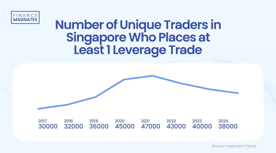 中方贸易谈判代表将赴美会见美方相关官员,商务部回应