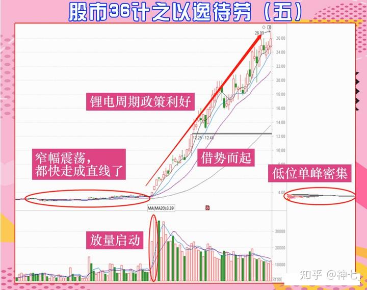 市工商联、市非公党委联合开展党日主题活动