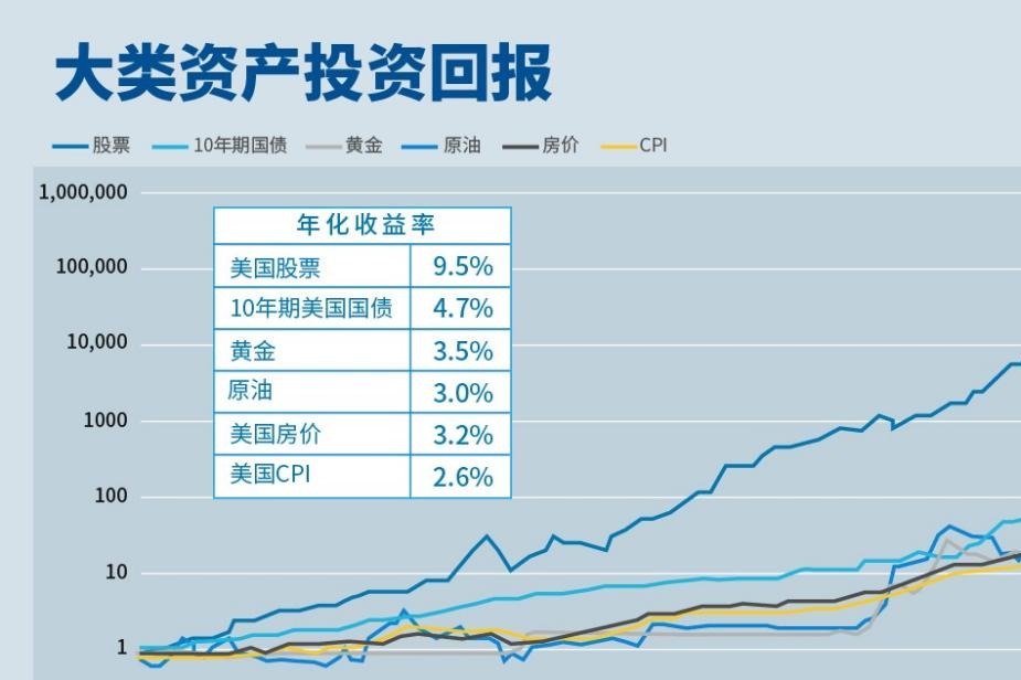 国家发展改革委：2025年上半年以工代赈吸纳208万名低收入群众就近就业