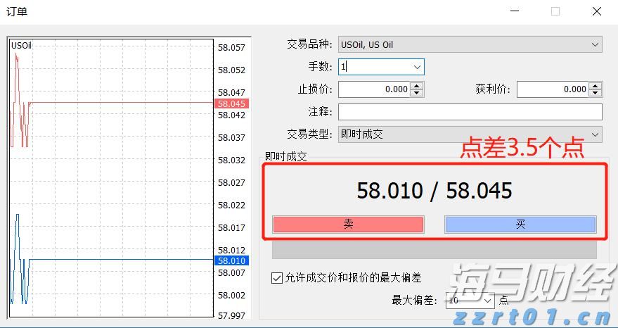 1.75%或是终点利率？市场押注欧央行12月降息后终结宽松周期