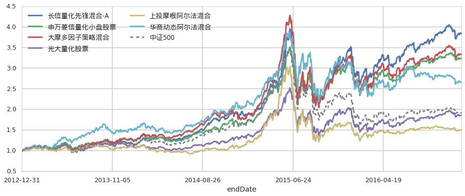 泰康人寿2025年爱家节温暖启幕