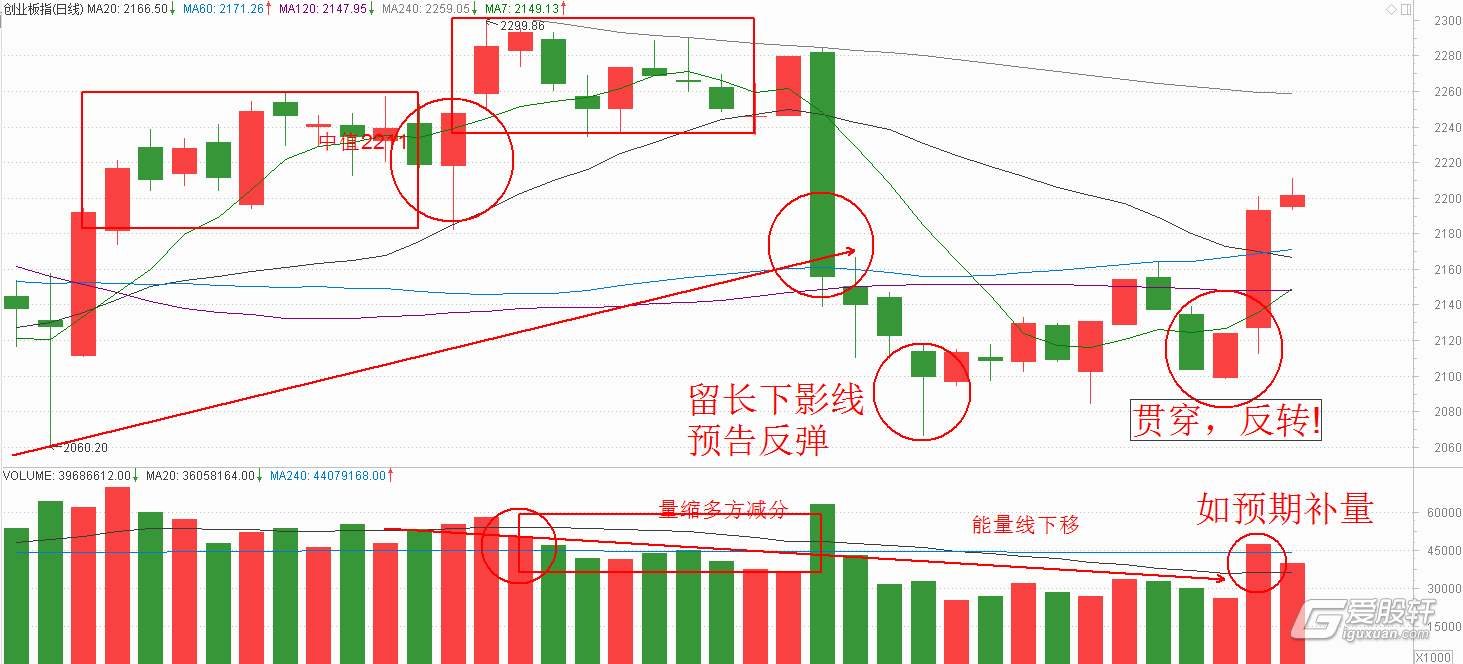 践行分类新时尚  共创绿色校园风