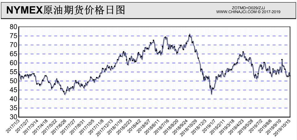 泰康人寿安徽分公司：意外险，生活防漏补丁，小投入大安心