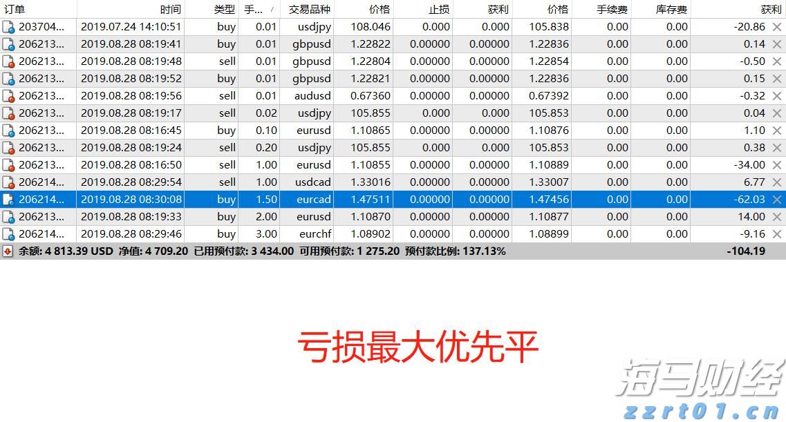 江西切实推进食用农产品数字化溯源监管