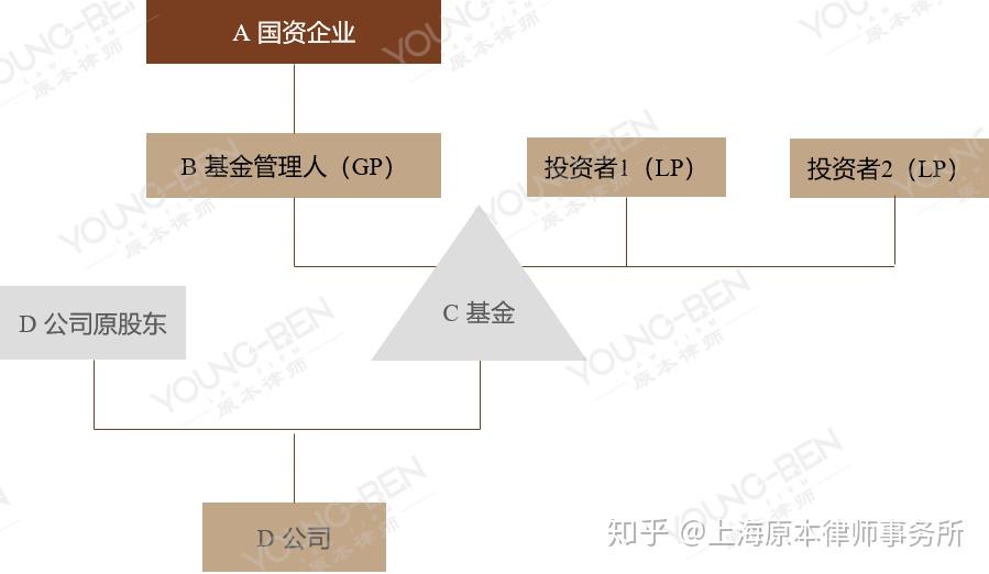 Wedbush：Palo Alto(PANW.US)收购CyberArk(CYBR.US)是一项战略性举措，可能重塑网络安全市场
