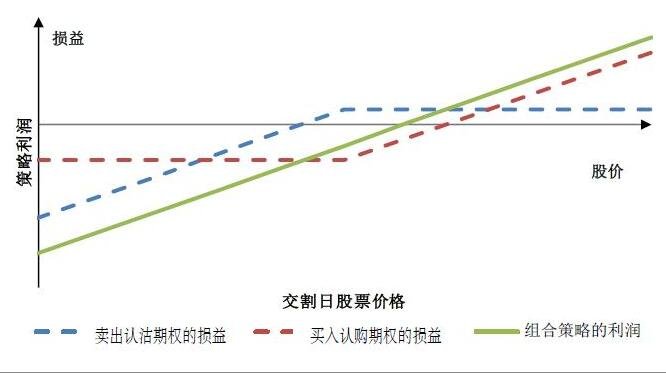 自治区总工会核验组到我市实地核验产改工作