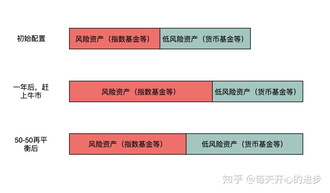 让人才“理想”与城市“梦想”同频共振