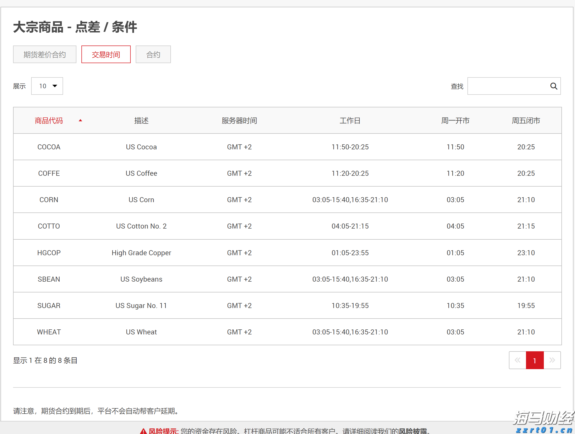 湛江市2025年高中阶段学校招生填报志愿工作在6月13日至18日进行