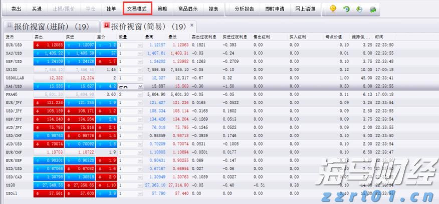 新股前瞻|亦诺微医药：小众赛道的溶瘤免疫疗法商业化潜力分析