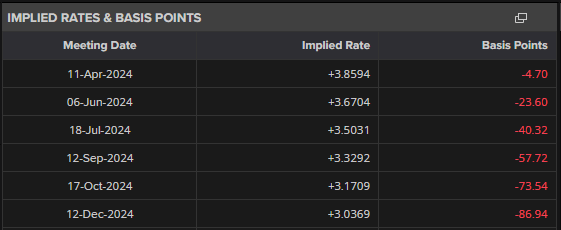 商务部新闻发言人就出口管制管控名单答记者问