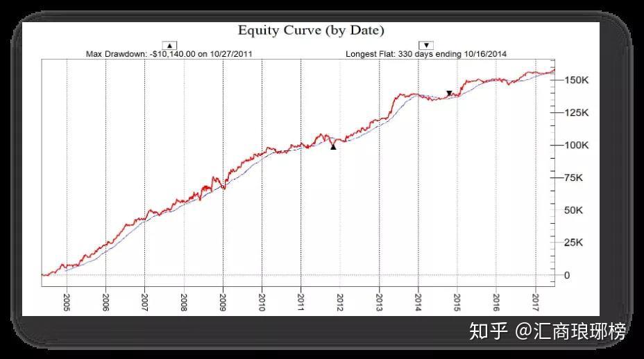 出行提醒！今起，珠海88等20条公交线路局部调整