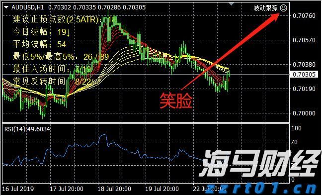 上海市进口冷链食品生产企业“八大场景”消毒指南上线