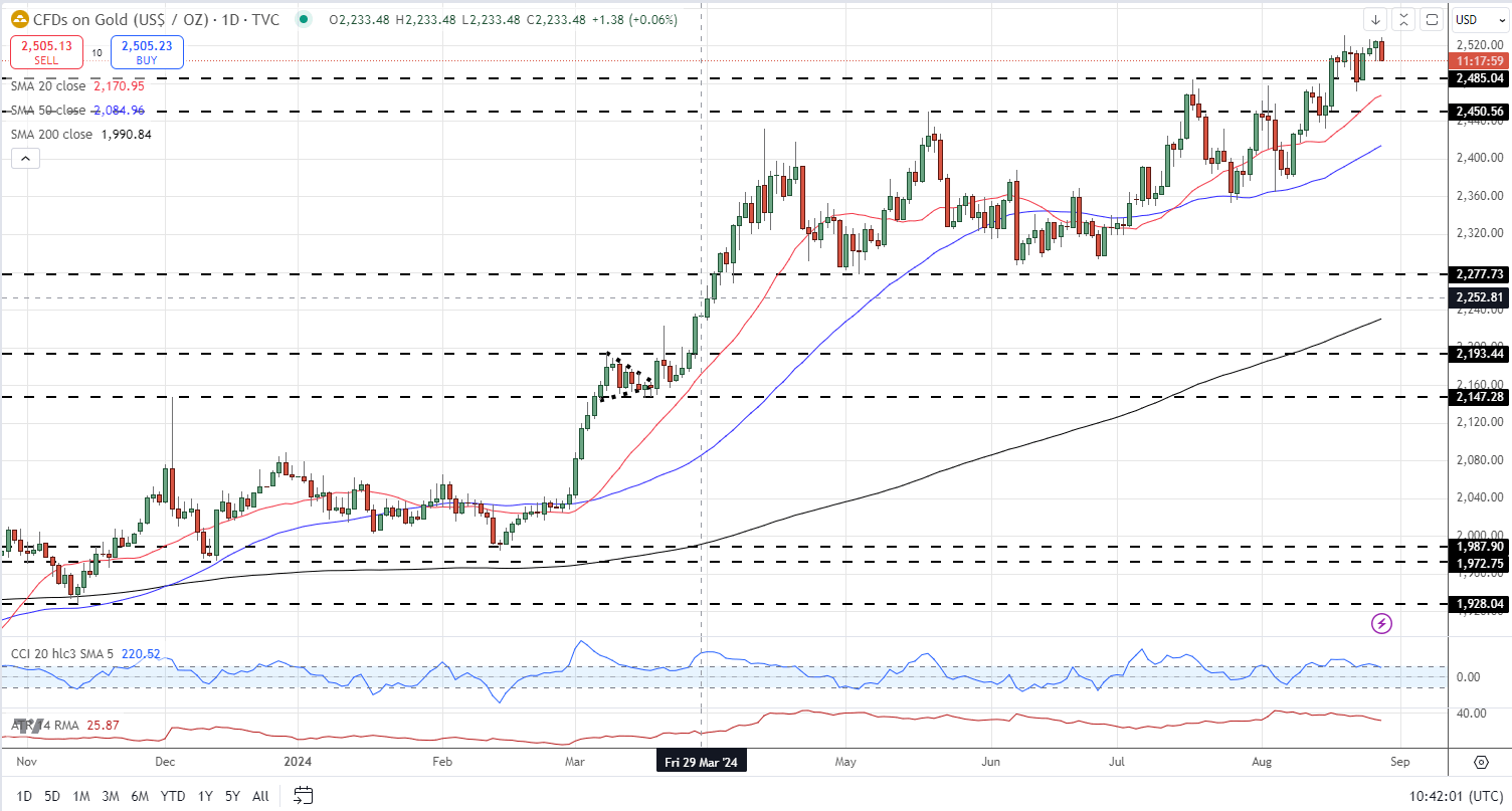网络安全领域整合新动向：Palo Alto(PANW.US)计划收购SentinelOne(S.US)