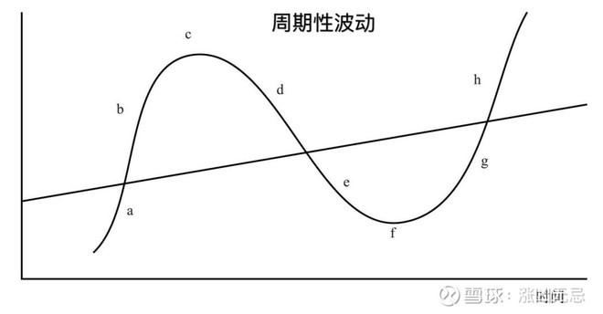 答好“食品安全卷”全力护航高考