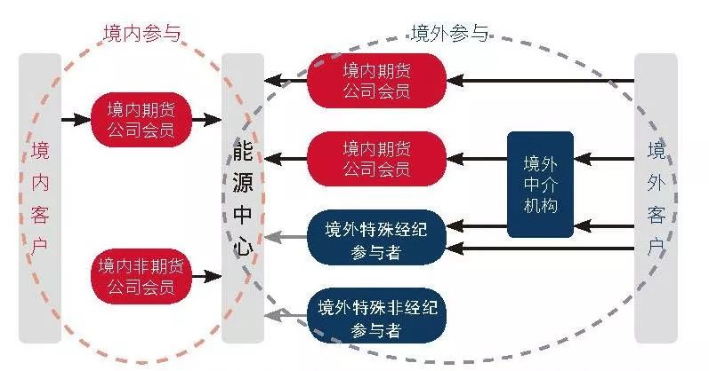 巴菲特旗下伯克希尔哈撒韦或打破“八月魔咒”，瑞银看好前景