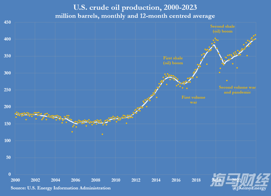 美股异动 | Trade Desk(TTD.US)盘前大跌33% CEO预警大型广告客户受关税冲击